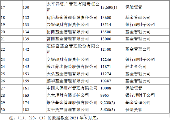 中国国际期货：期货行业高水平对外开放的三大维度