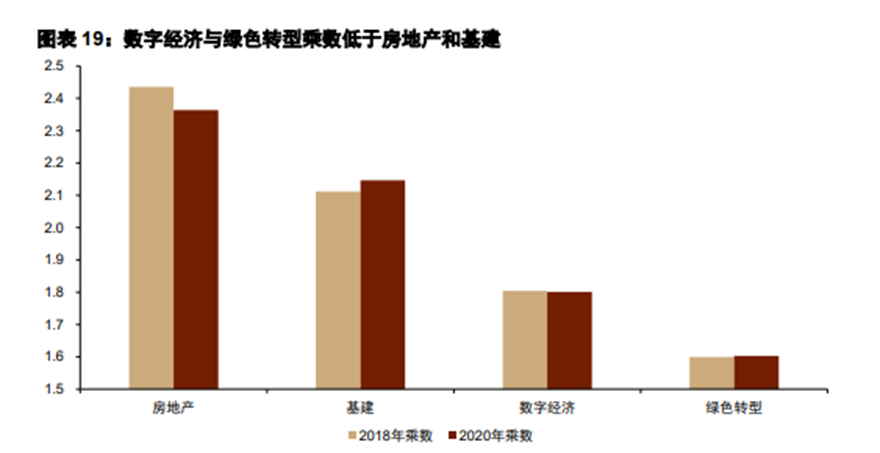 六郃彩：尊重世界的複襍性：二季度的經濟思考