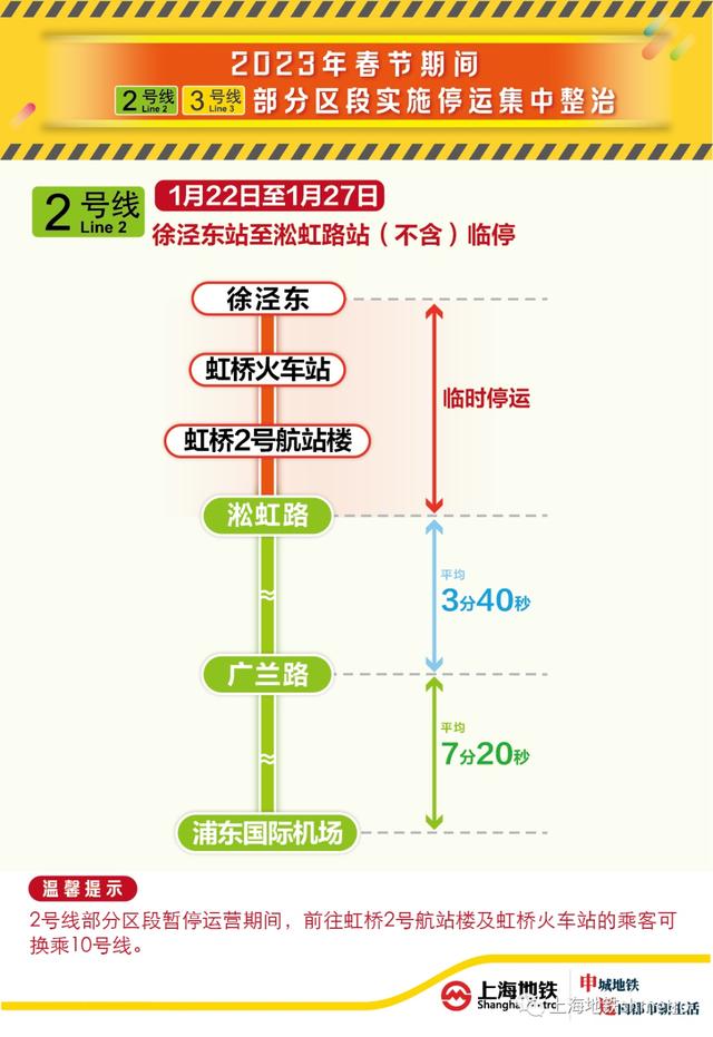 停运区段将配备免费公交接驳！春节期间，地铁2、3号线部分区段临时停运施工