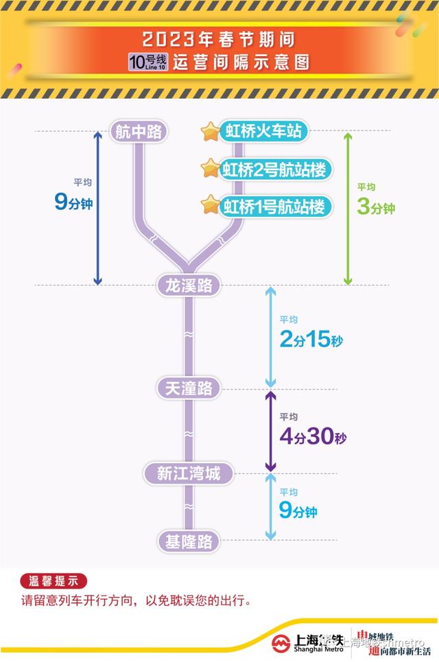 停运区段将配备免费公交接驳！春节期间，地铁2、3号线部分区段临时停运施工