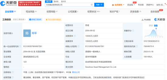 东吴基金法定代表人变更 陈军接替邓晖