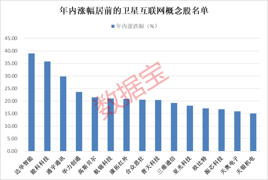 新纳入进网许可管理！这个产业迎加速发展期，一众概念股跑赢大盘（附股）