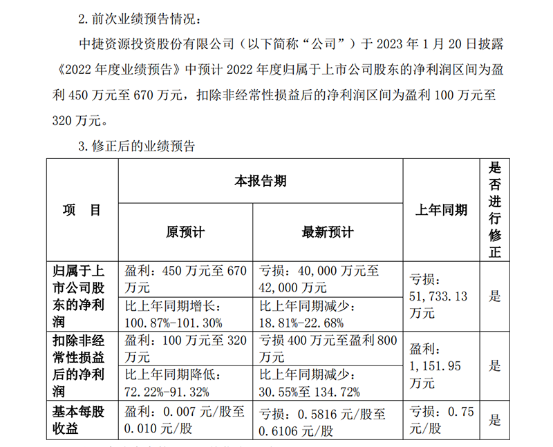 突发：一夜五雷！先过周末，周一见！