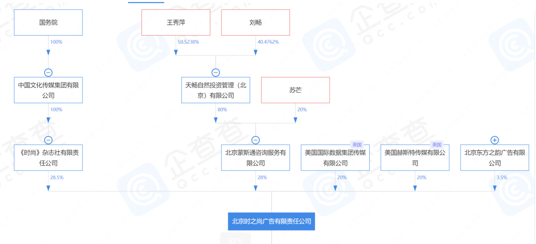 广告公司追来了，王力宏公司900万存款被法院冻结！发新歌被李靓蕾怼：别再消费孩子了