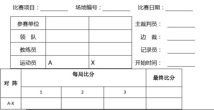 {百家樂}(羽毛球单打比赛规则详细解读)